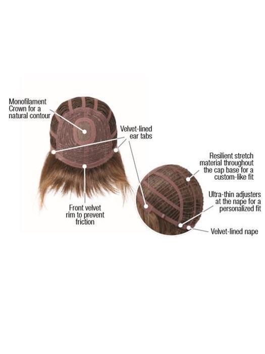Monofilament Crown | Velvet-lined | Cap Construction