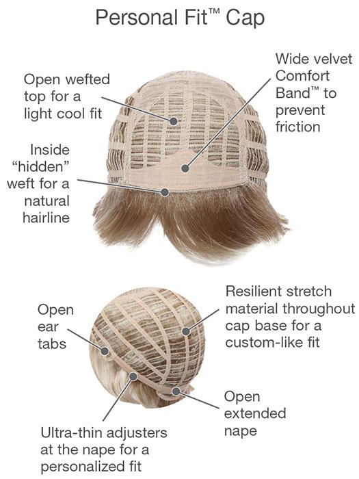 Cap Design | Personal Fit Cap