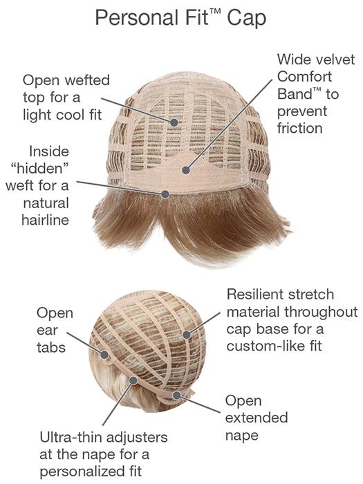 Cap Design | Basic Cap