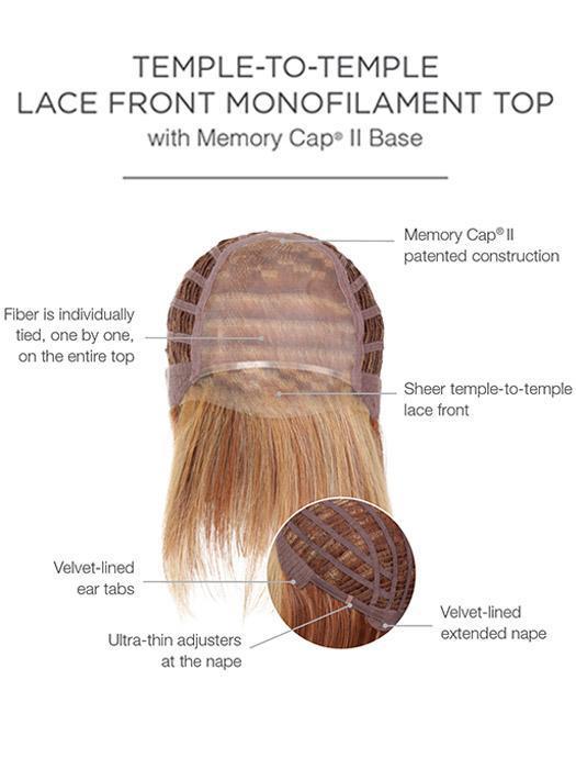 Cap Construction | Lace Front | Monofilament Top