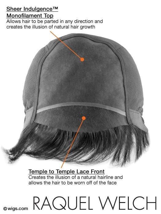 Lace Front & 100% Hand-Tied | see Cap Construction chart for details