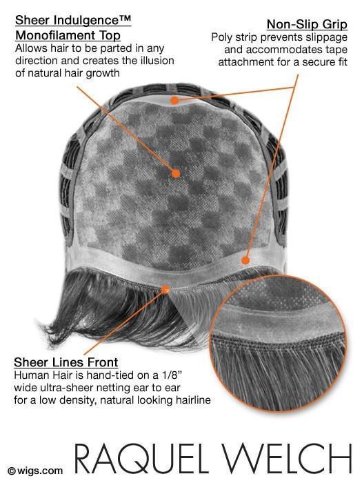 Monofilament Top, see cap construction chart for more details