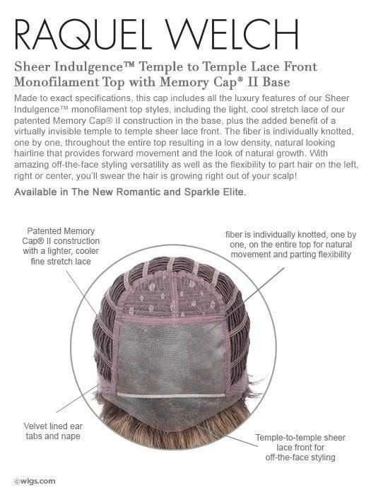 Lace Front & Monofilament Top | see Cap Construction Chart for details