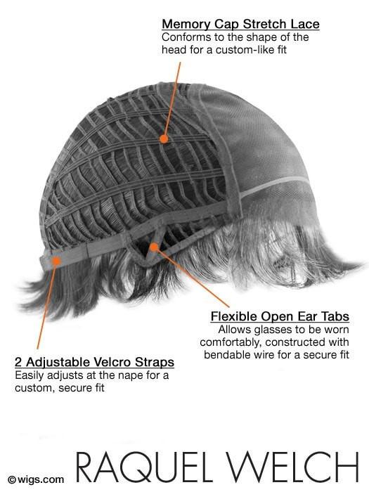 Cap Construction | Lace Front | Monofilament Top