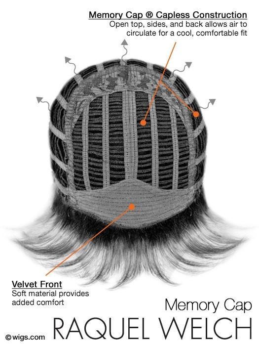 TRESS by Raquel Welch | Cap Construction Chart 