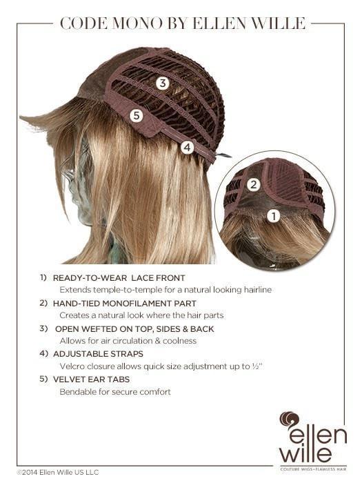 Lace Front & Monofilament Part, see cap construction chart for details